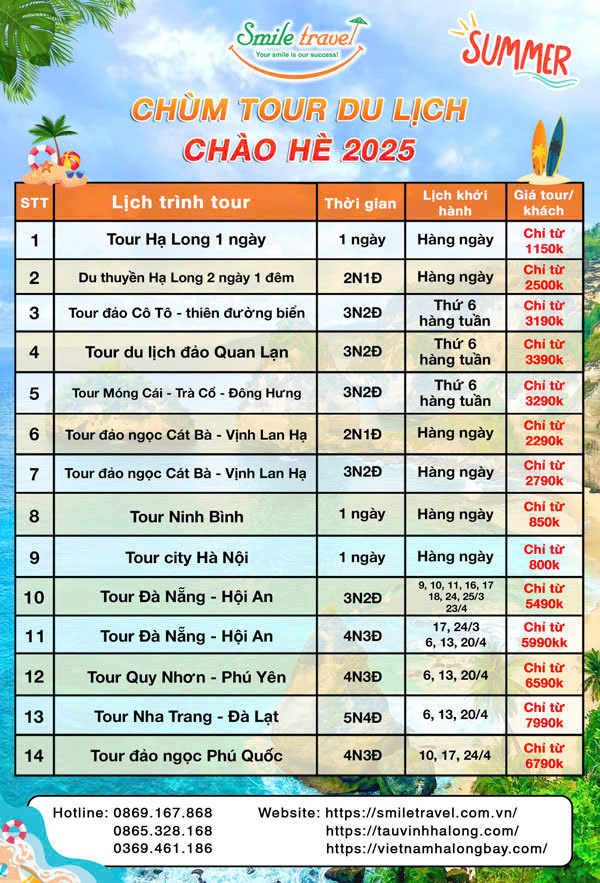 Tổng hợp kinh nghiệm du lịch đảo Cô Tô mới nhất